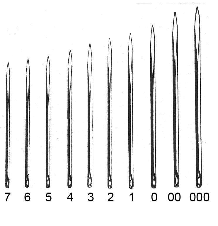 Ohio Travel Bag Tools Size 4, C.S Osborne 3 Cornered Point Glover Needle, #T-518-4 T-518-4
